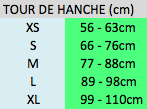 ceinture-flipbelt-rangement